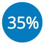35-percent