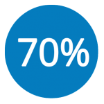 70Percent