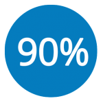 90Percent