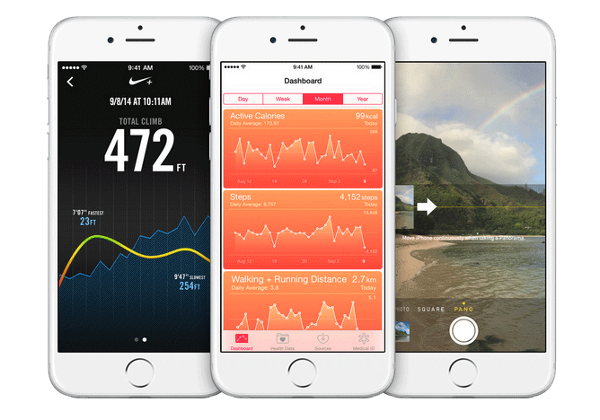 iPhone-Blog
