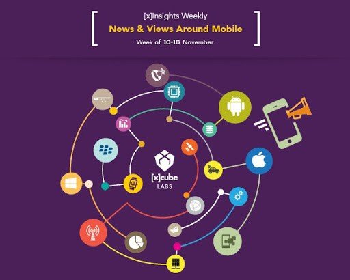 enterprise mobility news