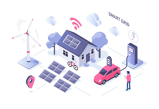 Internet of things, IoT Trends