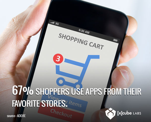Mobility in Retail