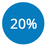 20Percent