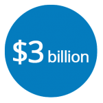 3Billion