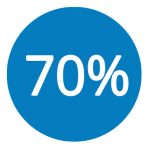 70-Percent