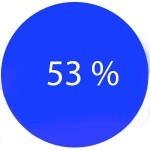 53