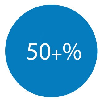 50