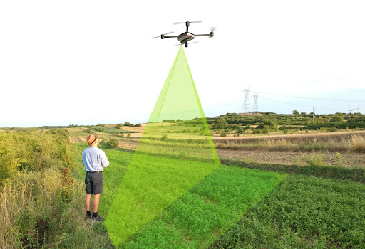 Farm Management Software in Agriculture.