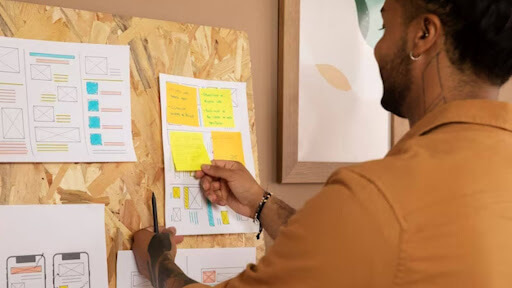 User personas in product design.