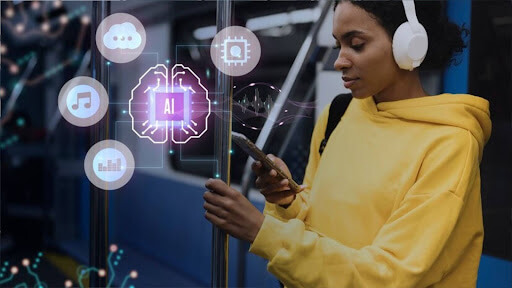 AI in Retail