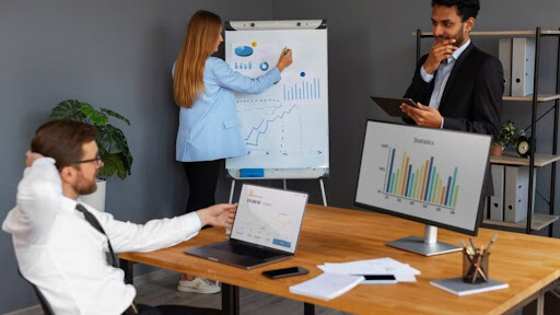 Product-led Growth
