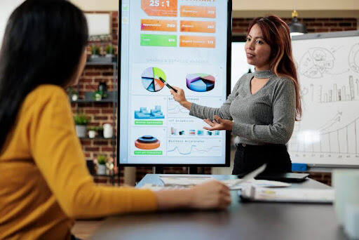 Product analytics