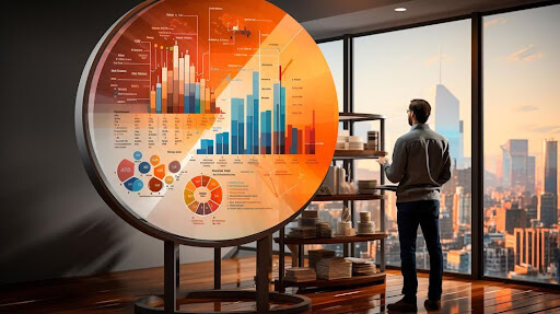 Product analytics